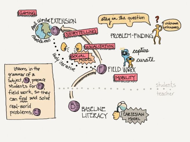 f337fbb600764e45f39c02a740bb2629